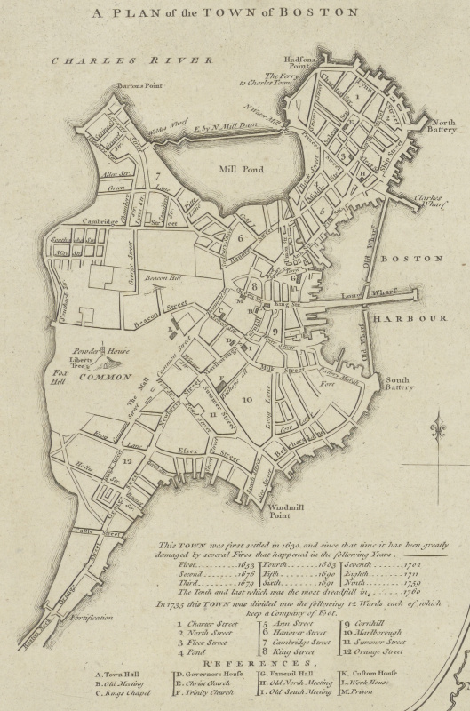 Boston in 1774.